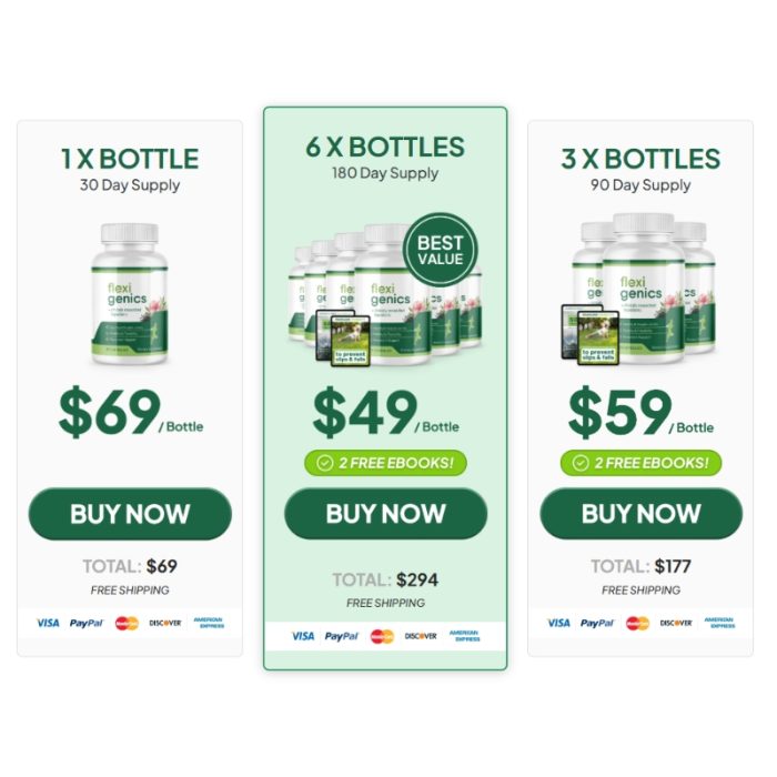 Flexigenics Supplement - Image 2