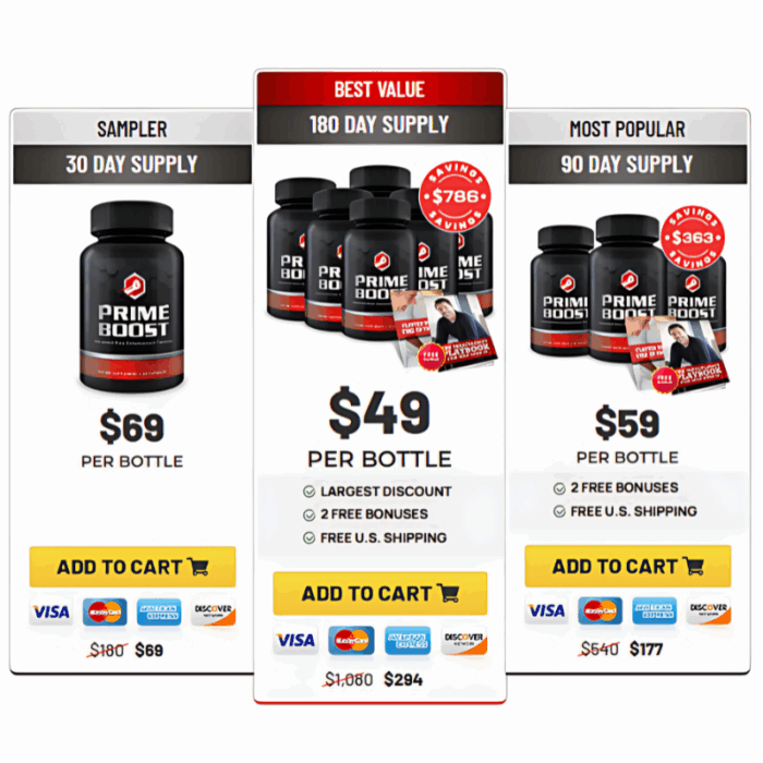 PrimeBoost - Image 2