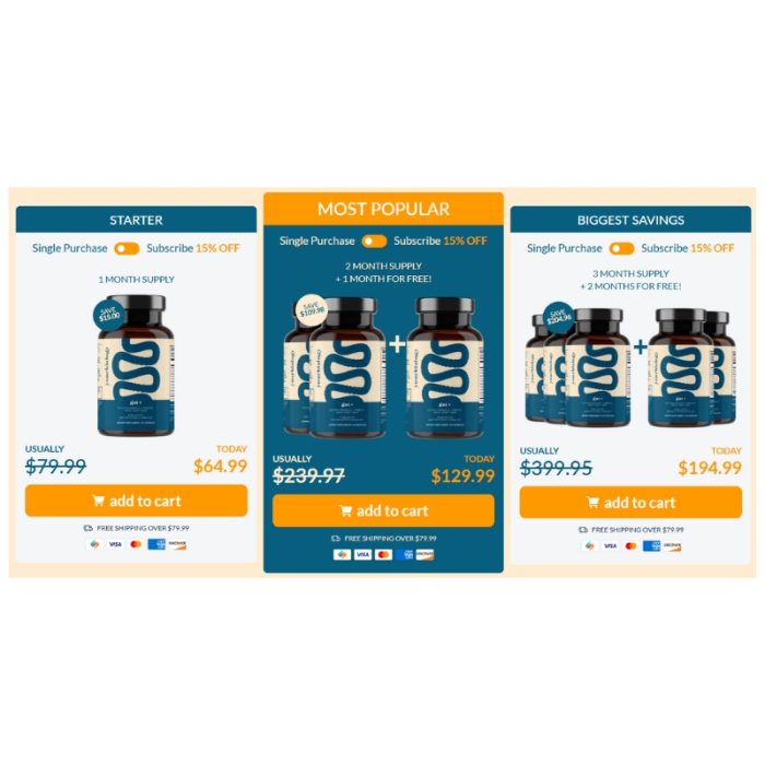 YourBiology Gut+ - Image 2
