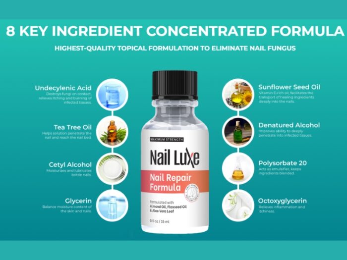 Nail Luxe Nail Fungus - Image 2