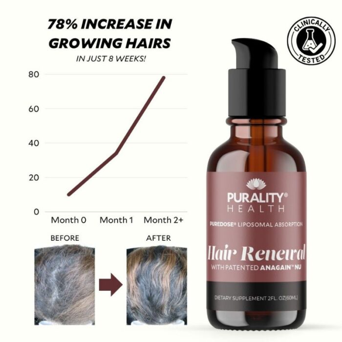 Purality Health Hair Renewal Supplement