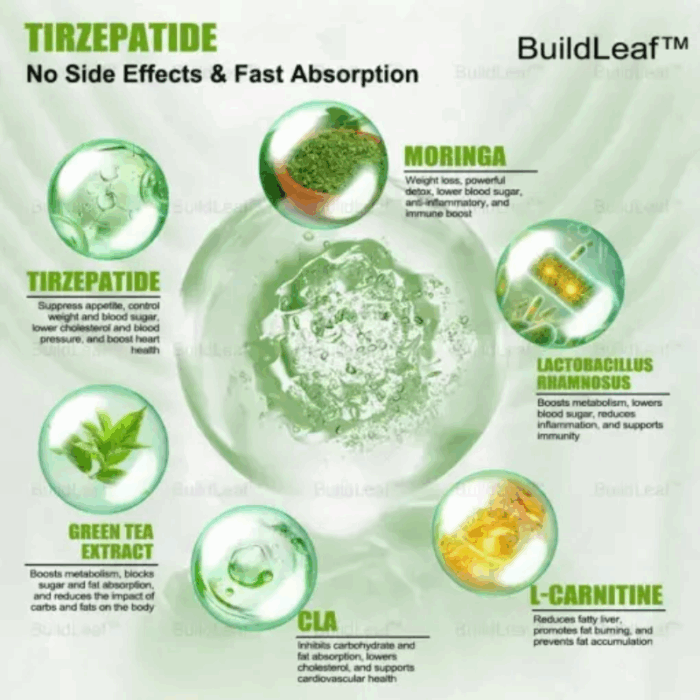 BuildLeaf Tirzepatide GLP-1 Herbal Oral Liquid - Image 2
