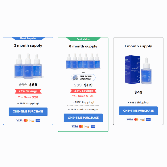 Fleava Hair Growth Serum - Image 2