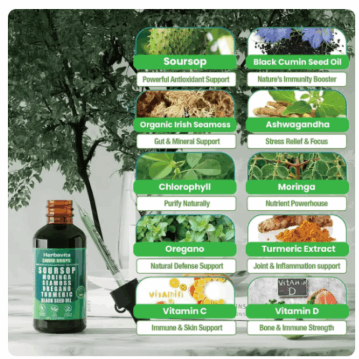 Herbavita Soursop Extract Drops - Image 2