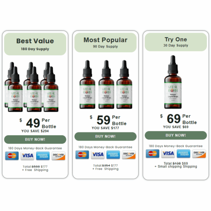 Vital Burn Ketone Liquid Drops - Image 2