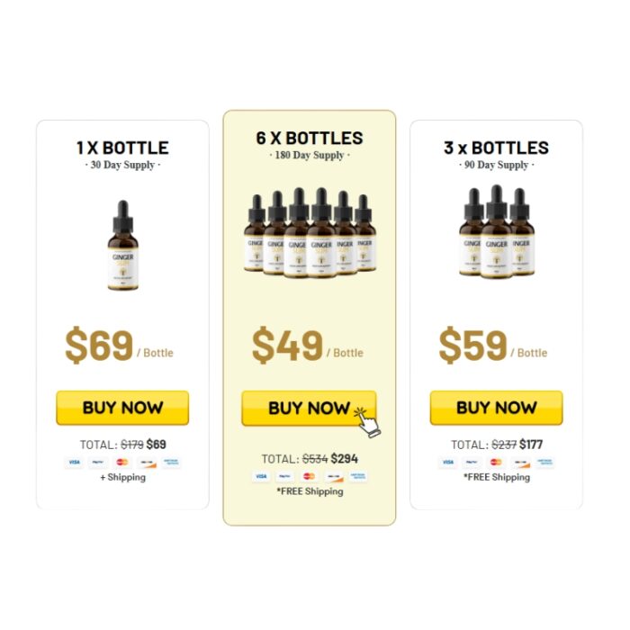 Ginger Slim Drops - Image 2