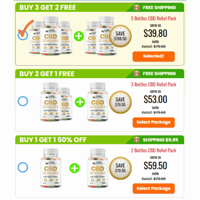 Global Health Farms CBD Gummies - Image 2