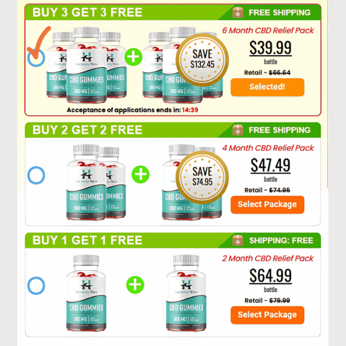 HarmonyWave CBD Gummies - Image 2