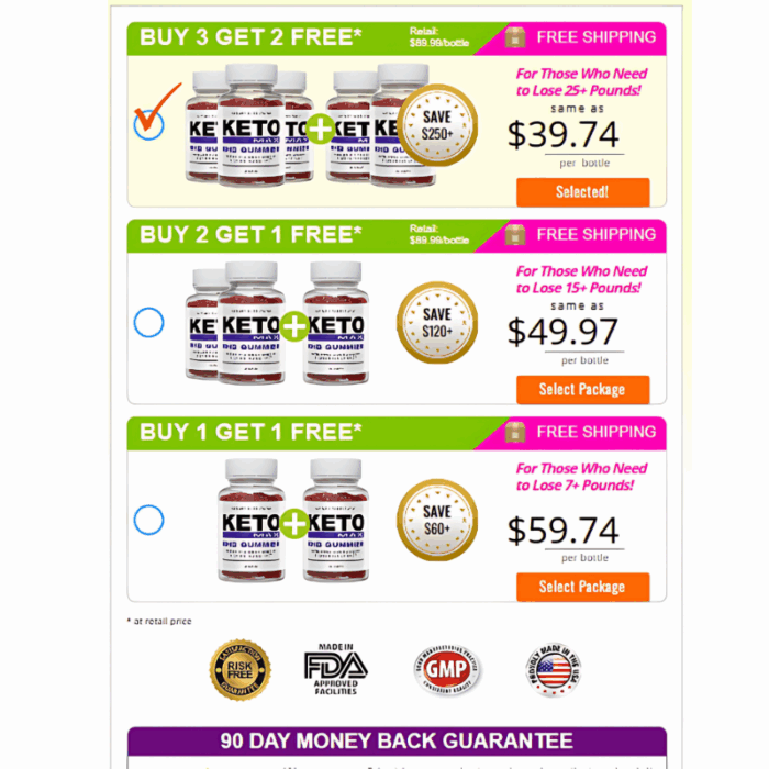 Keto Max BHB Gummies - Image 2