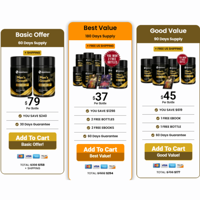 Men’s Growth - Image 2