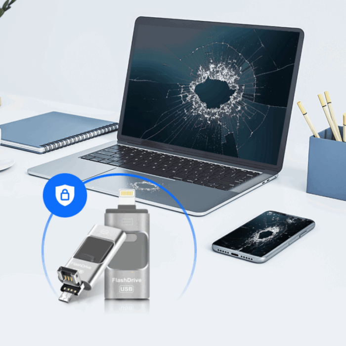 Nano Flash Secure USB Flash Drive