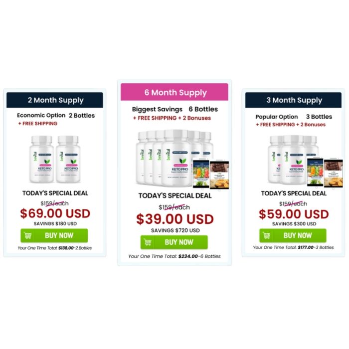 BeVital Keto Pro Supplement - Image 2