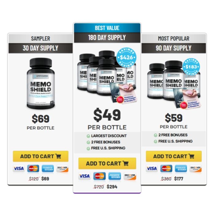Empower Health Labs Beyond Prostate - Image 2