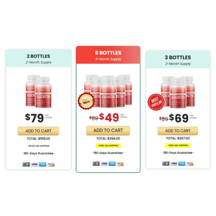 Glucostra - Image 2