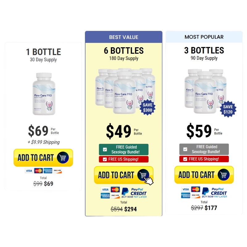 Flow Care Pro Capsules - Image 2