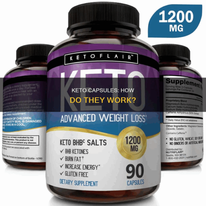 Ketonic Capsules